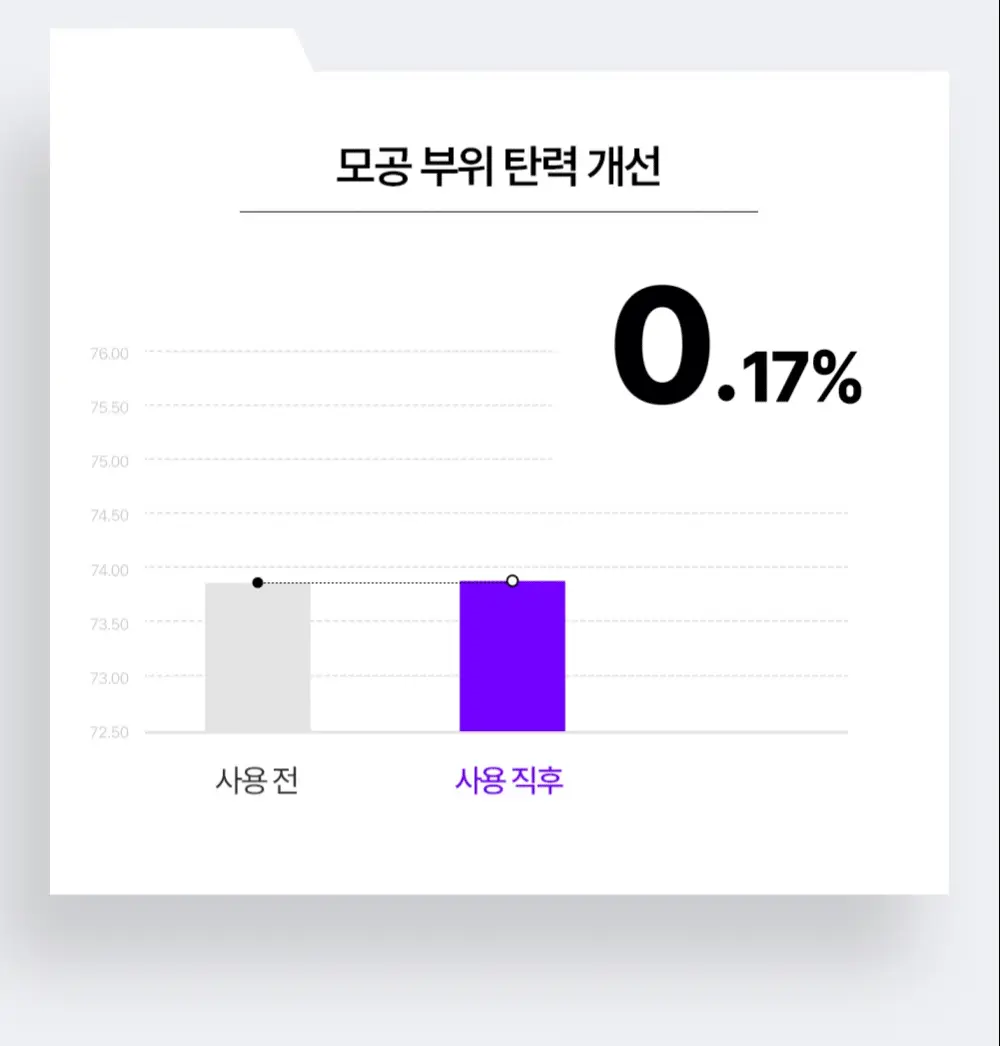 [모공쫀쫀/크림클레이팩]SNP 모공 탄탄 클레이 마스크 100ml 상세페이지 19